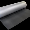 Fireproof Materials Aluminum Foil Faced NBR/PVC Foam Board